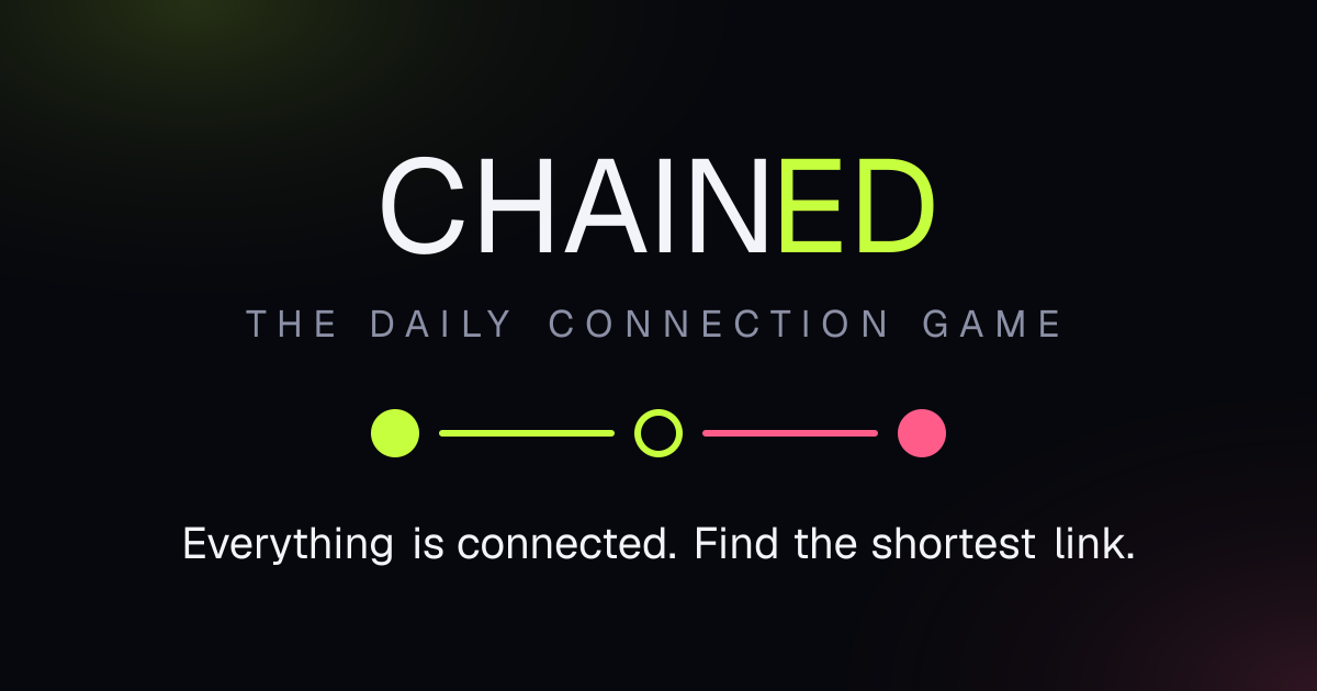 CHAINED – The Daily Connection Game | PlayChained artwork